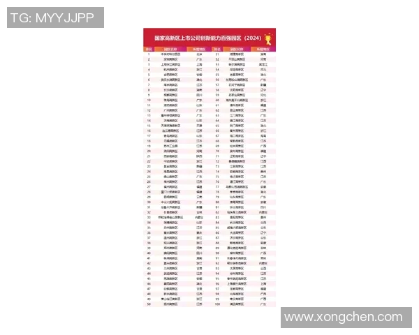 权威发布:飞盘耐力实力榜单